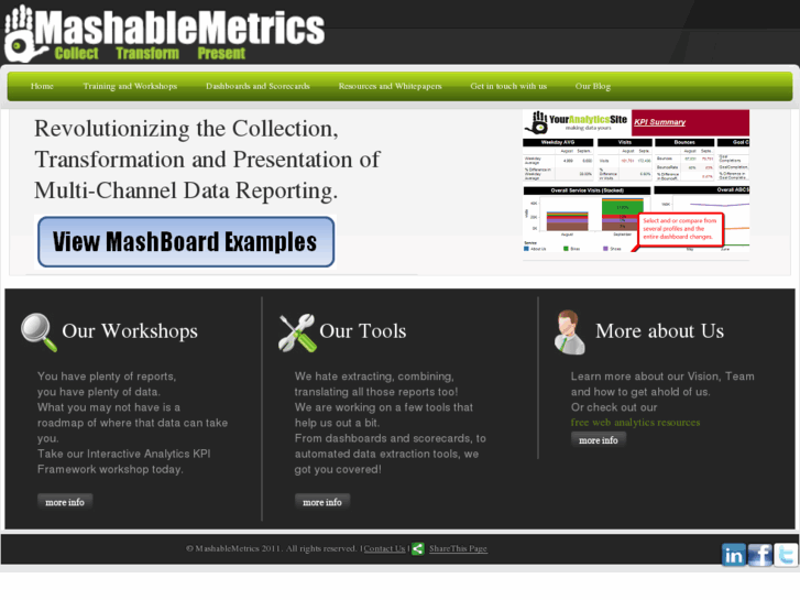 www.mashablemetrics.com