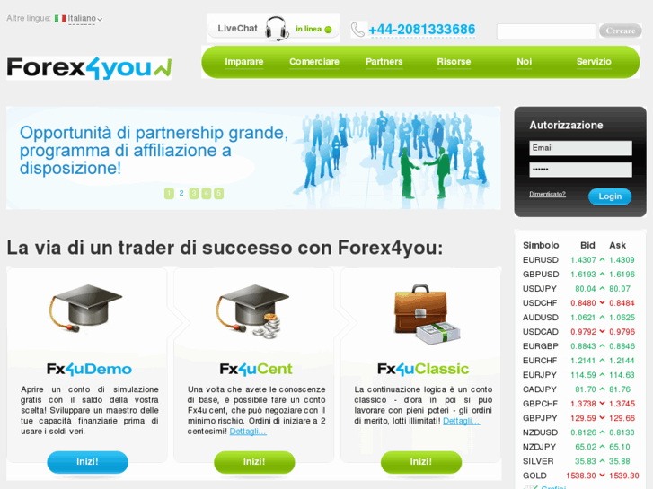 www.forex4you.it