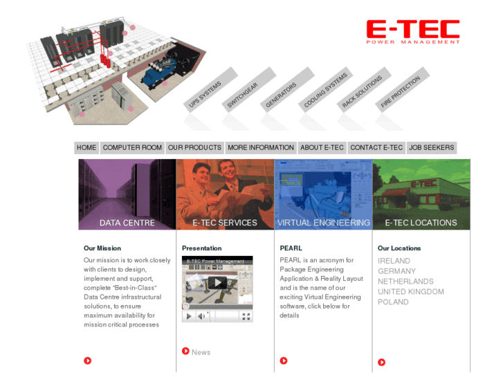 www.e-tecpowerman.com