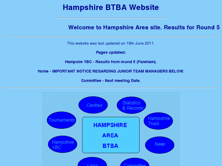 www.hampshirebtba.org