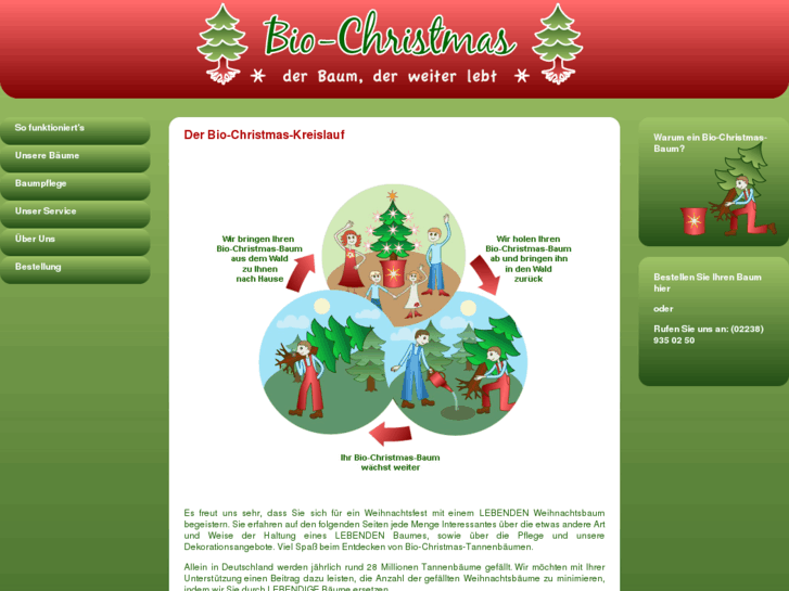 www.biochristmas.com