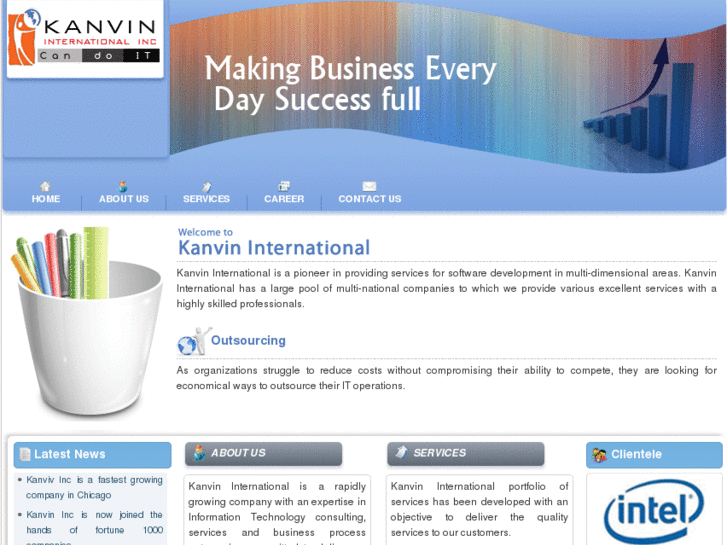 www.kanvin.com