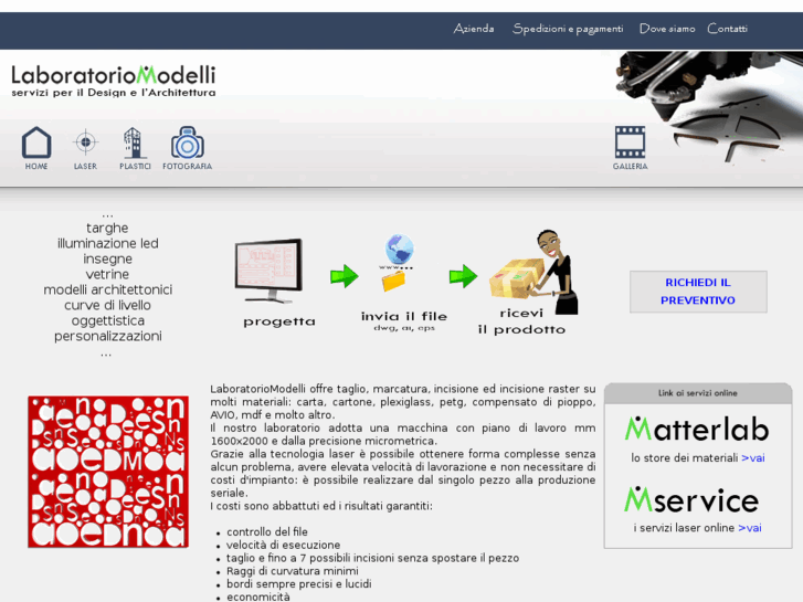 www.laboratoriomodelli.com