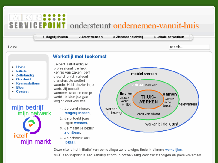 www.mkbservicepoint.nl