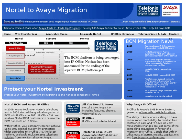 www.nortel-to-avaya.co.uk