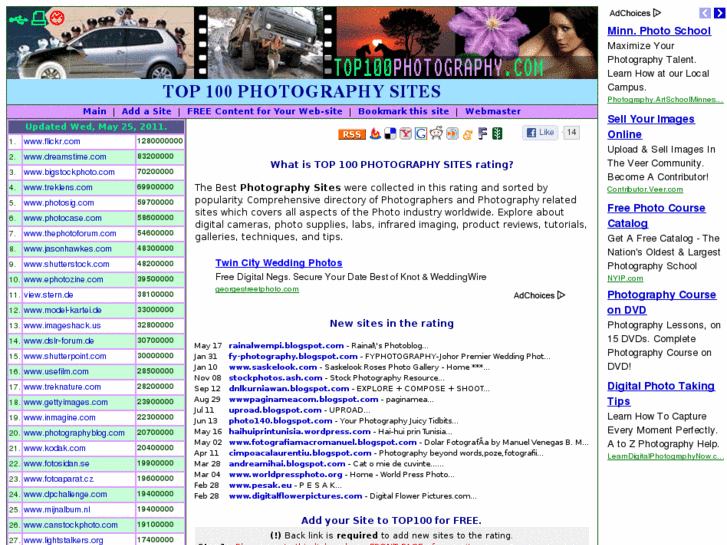 www.top100photography.com