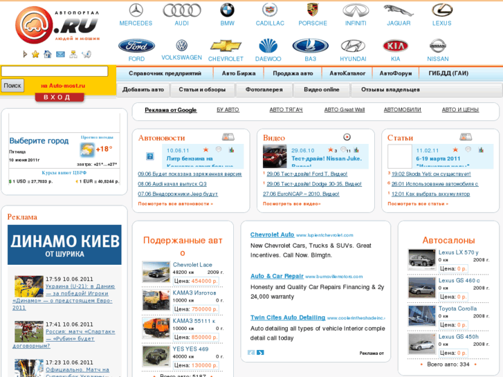 www.auto-most.ru