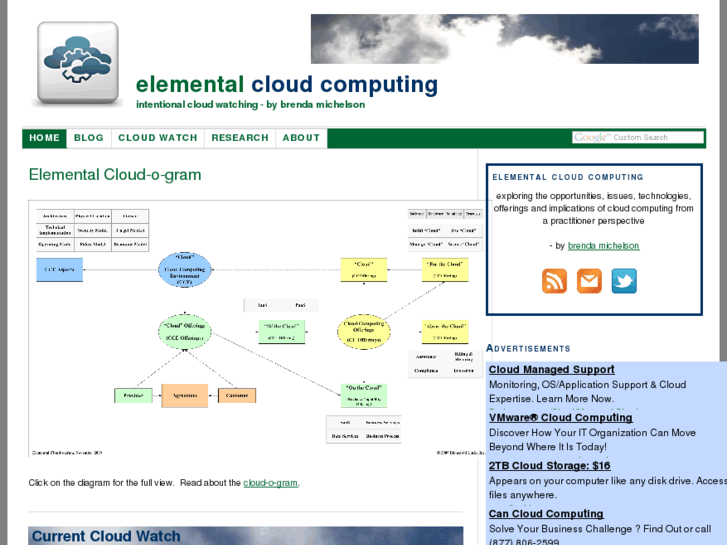 www.elementalcloudcomputing.com