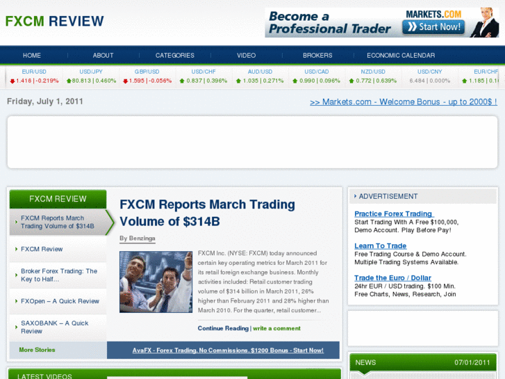 www.fxcmreview.com