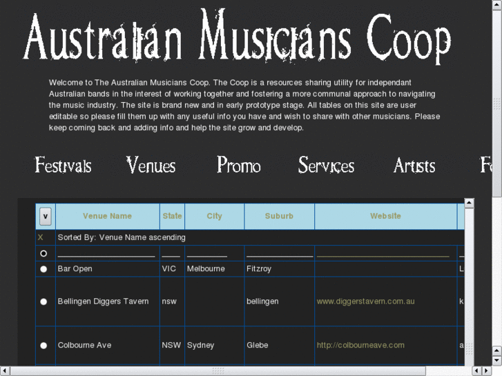 www.australianmusicianscoop.org