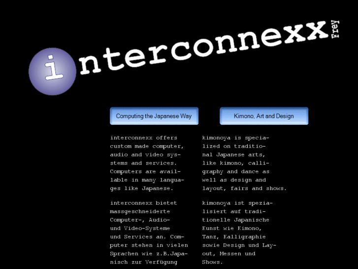 www.interconnexx.com