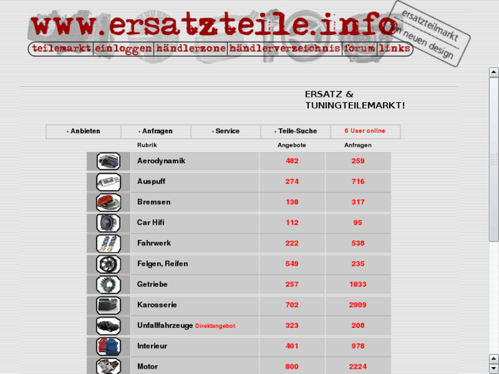 www.autoersatzteilmarkt.de