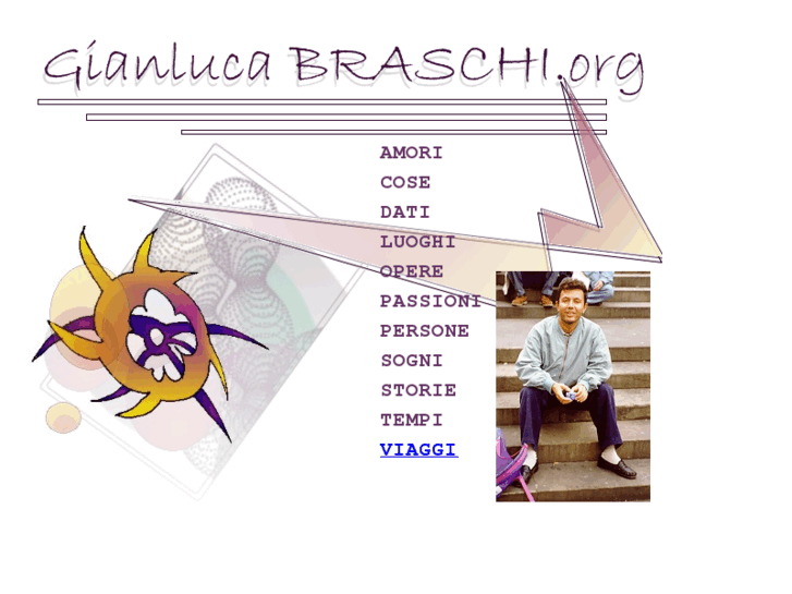 www.braschi.org