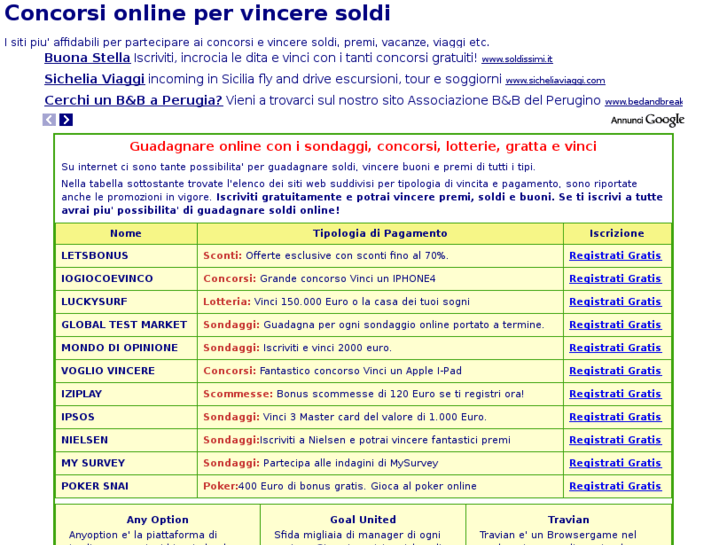 www.concorso-vinci.net