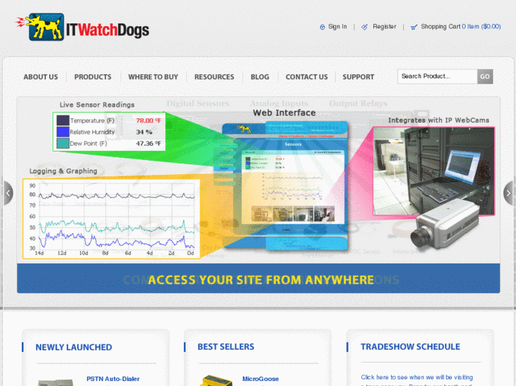 www.datacentermonitors.com