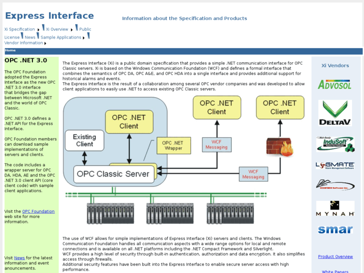 www.expressinterface.com