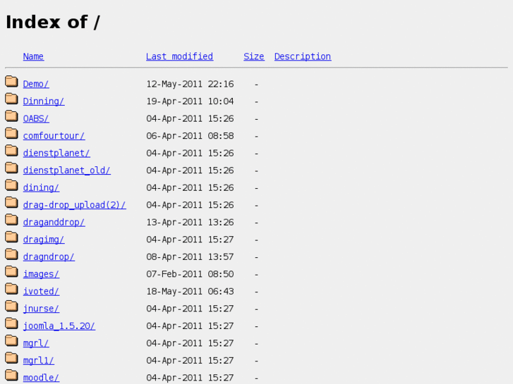 www.getallcoders.com