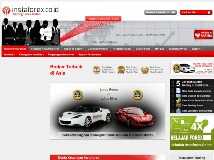 www.instaforex.co.id