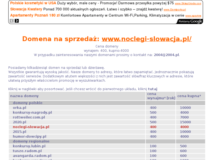 www.noclegi-slowacja.pl