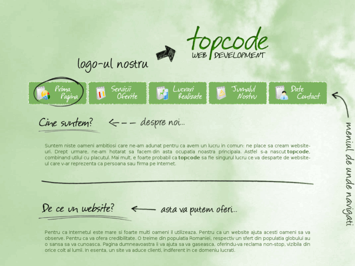 www.topcode.ro