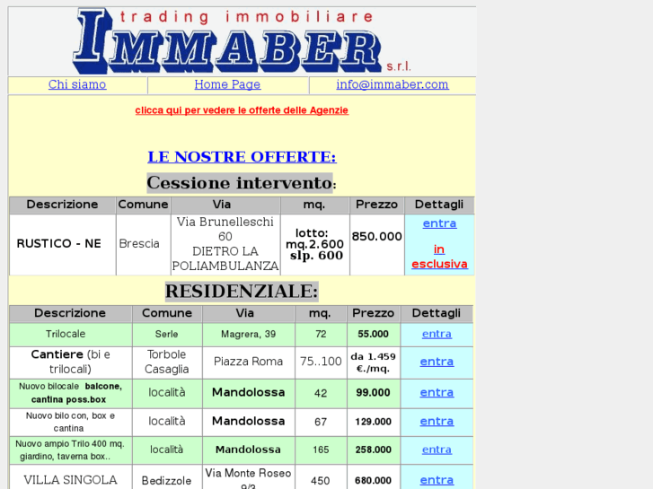 www.immaber.com