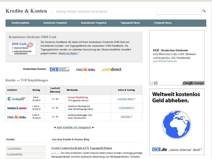 www.kredite-und-konten.de