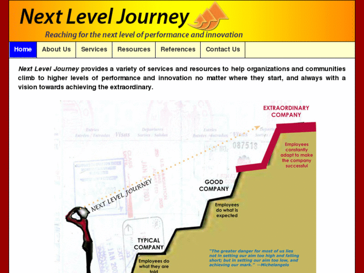 www.thenextlevel.net