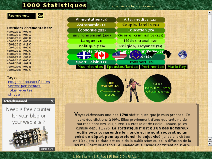 www.1000statistiques.com