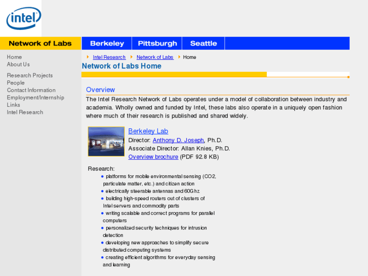 www.intel-future-research.net