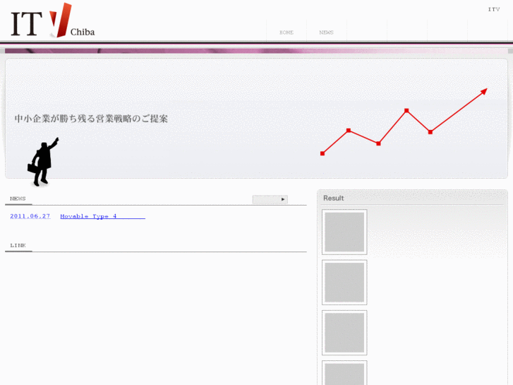 www.itv-chiba.com