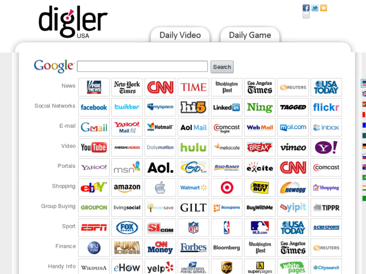 www.digler.com