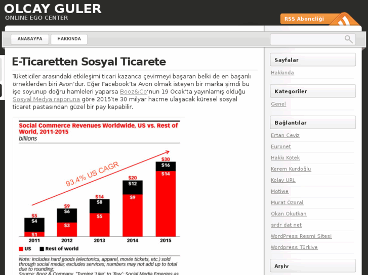 www.olcayguler.com