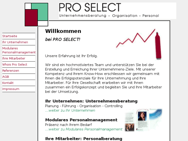 www.pro-select.info