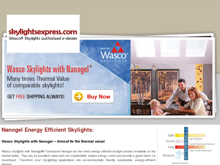 www.energyefficientskylights-wasco.com