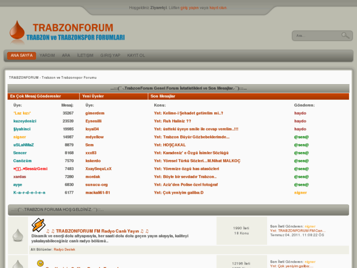 www.trabzonforum.com