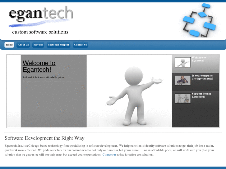 www.egantech.com