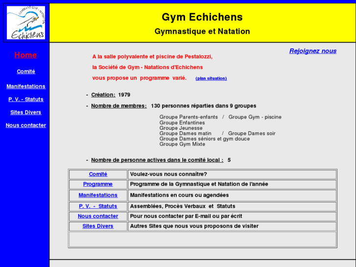 www.gym-echichens.com