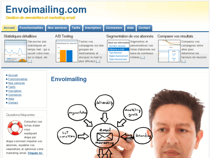 www.envoimailing.com