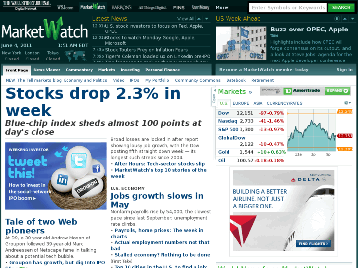 www.marketwatch.biz