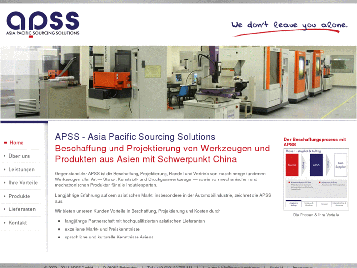 www.apss-gmbh.com