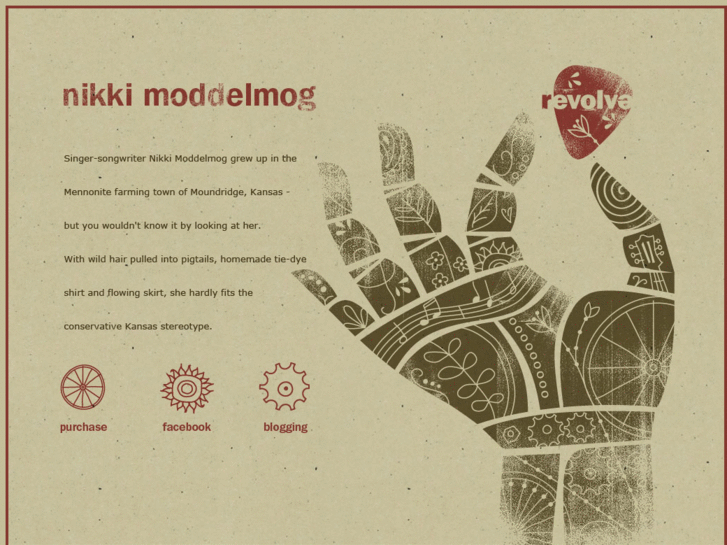 www.nikkimoddelmog.com