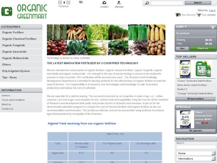 www.organicgreenmart.com