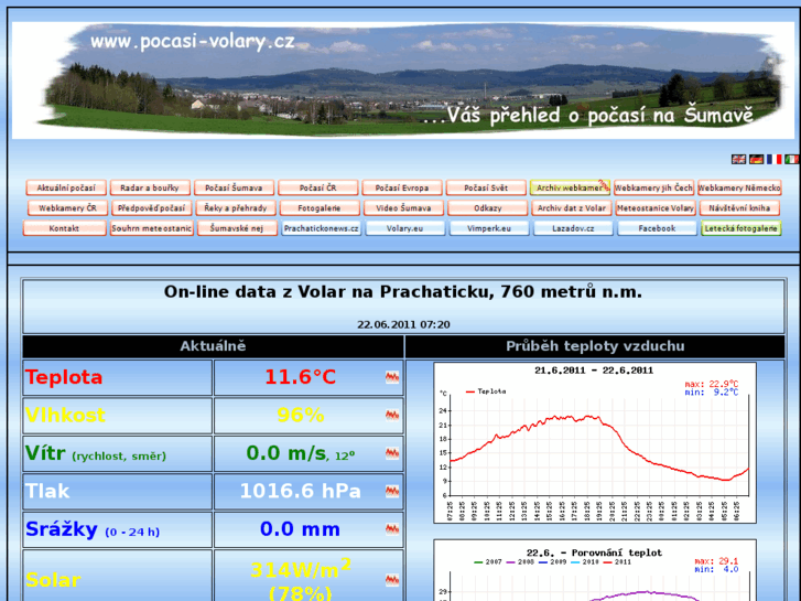 www.pocasi-volary.cz