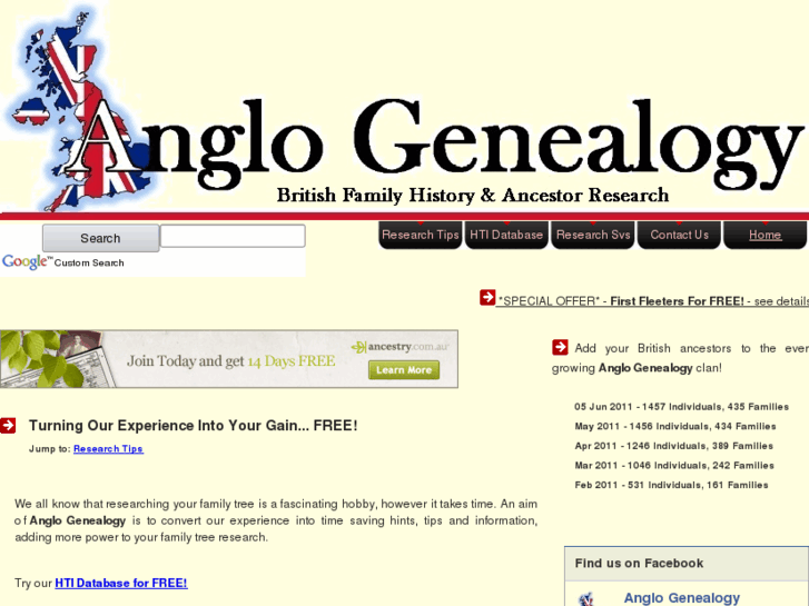 www.anglogenealogy.com