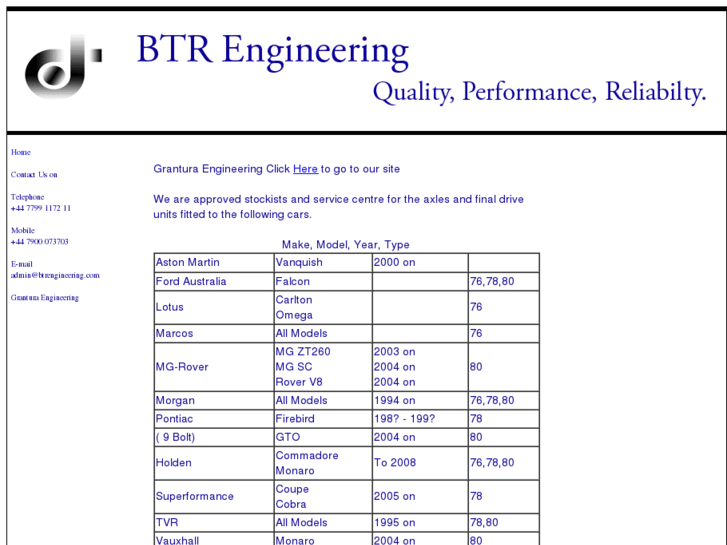 www.btrengineering.com