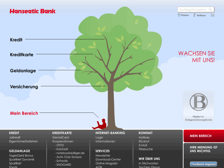 www.hanseatic-bank.de