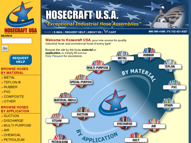 www.hosecraftusa.com