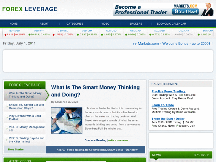 www.forexleverage.net