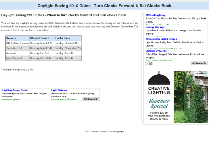 www.daylight-saving.info