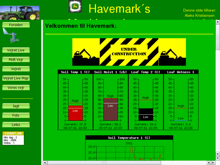 www.havemark.com